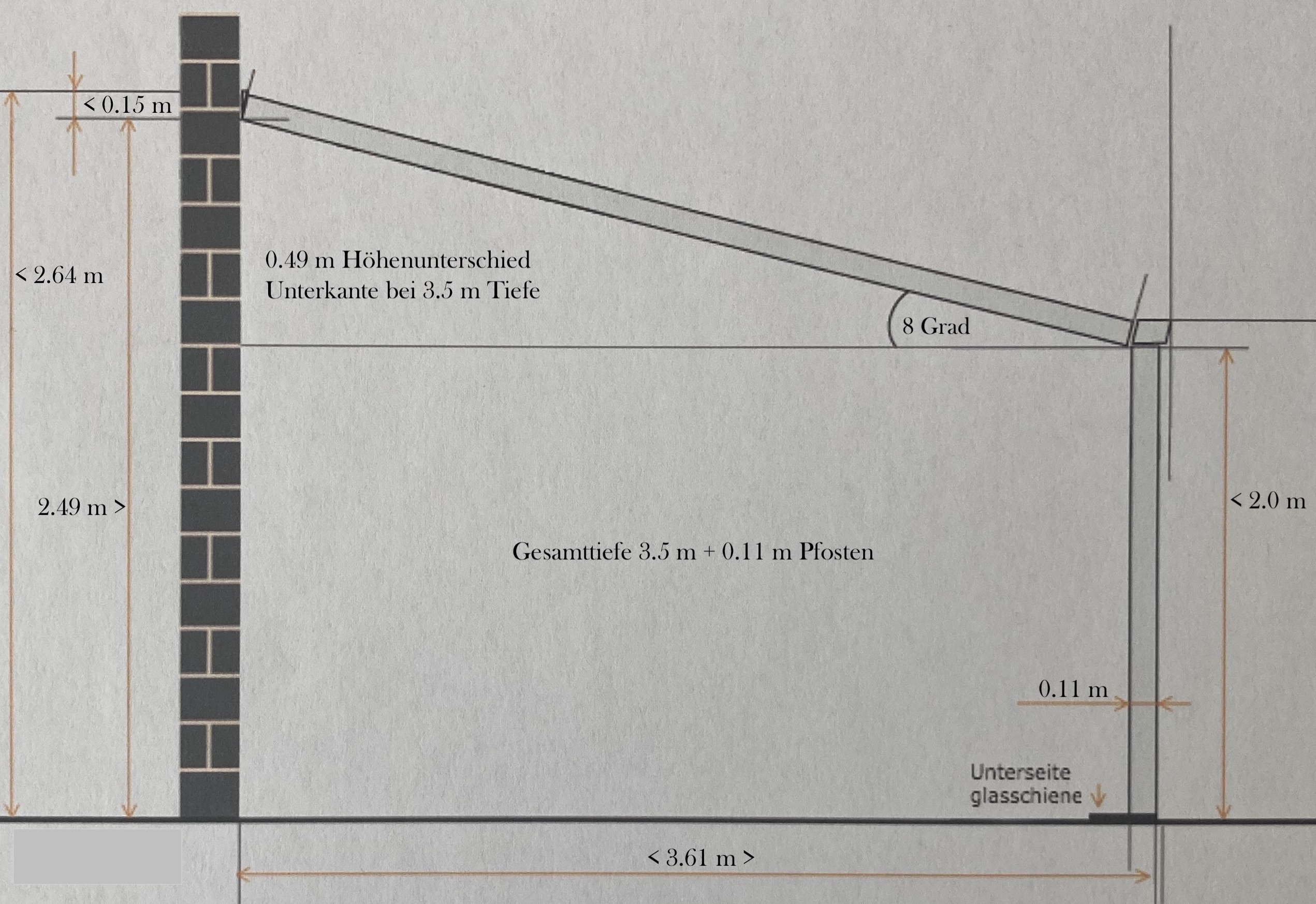 Massrechner-Terrasse