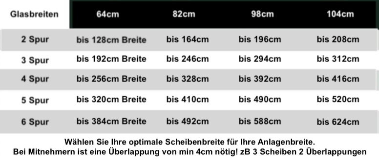 Terragarto-Scheibenbreiten